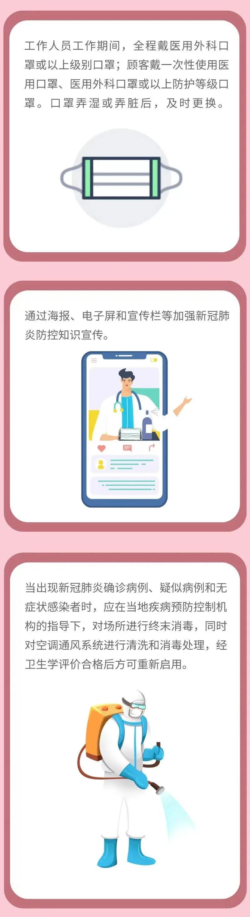 新冠肺炎疫情常態(tài)化防控防護指南之理發(fā)店篇