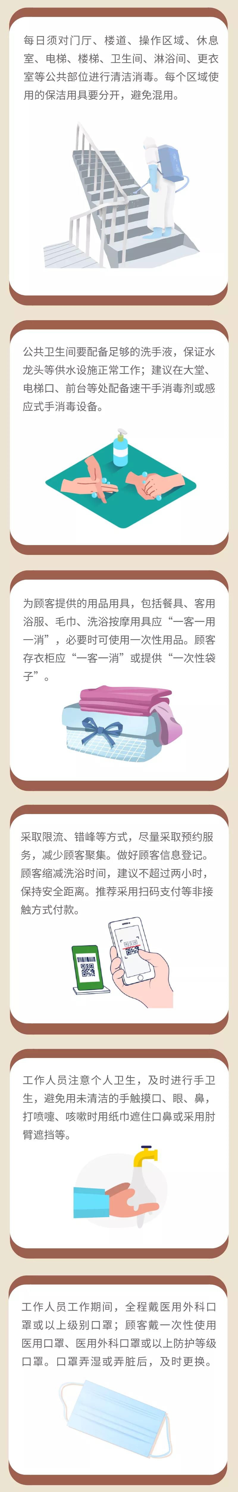 新冠肺炎疫情常態(tài)化防控防護指南之公共浴室篇
