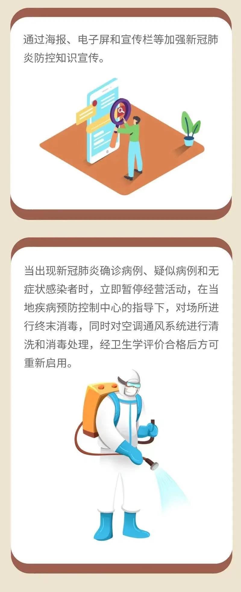新冠肺炎疫情常態(tài)化防控防護指南之公共浴室篇
