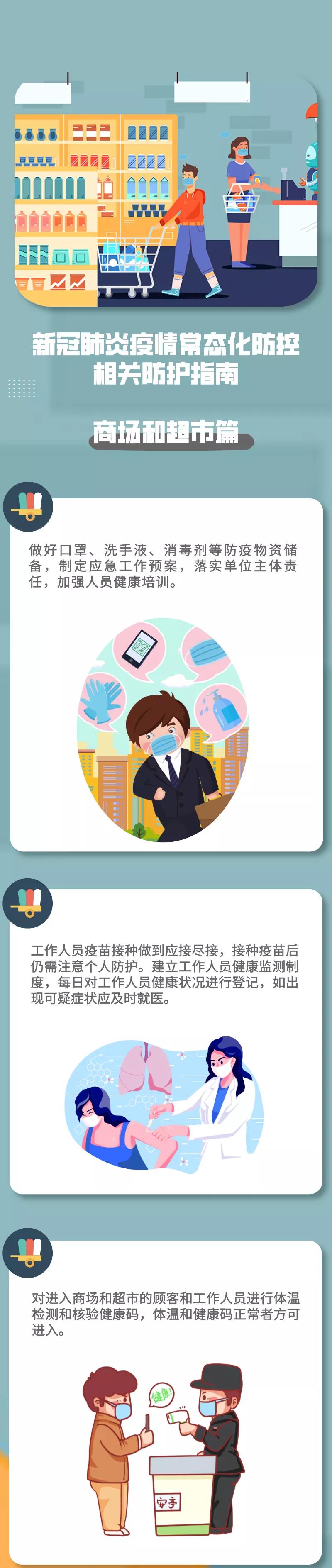 新冠肺炎疫情常態(tài)化防控防護(hù)指南之商場和超市篇