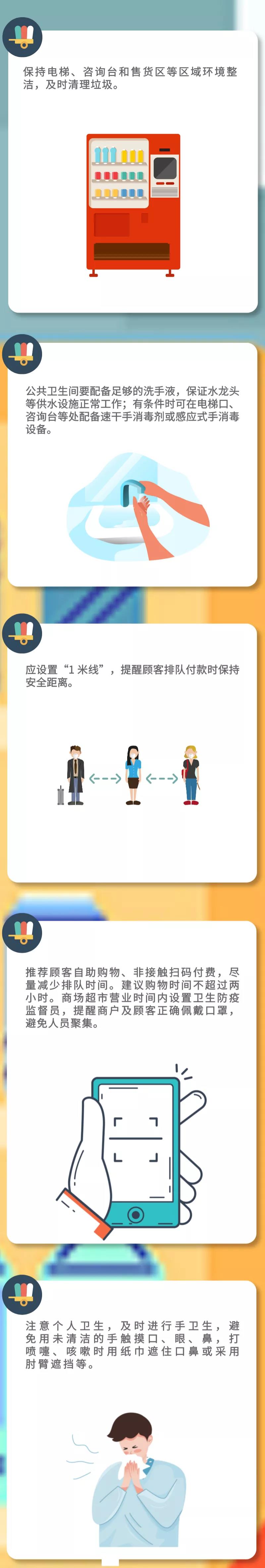 新冠肺炎疫情常態(tài)化防控防護(hù)指南之商場和超市篇