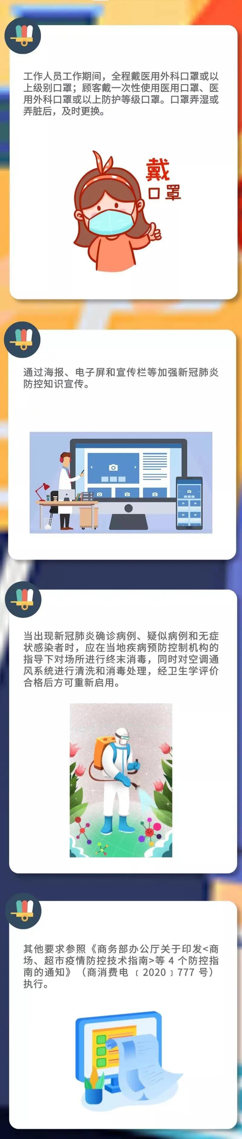 新冠肺炎疫情常態(tài)化防控防護(hù)指南之商場和超市篇