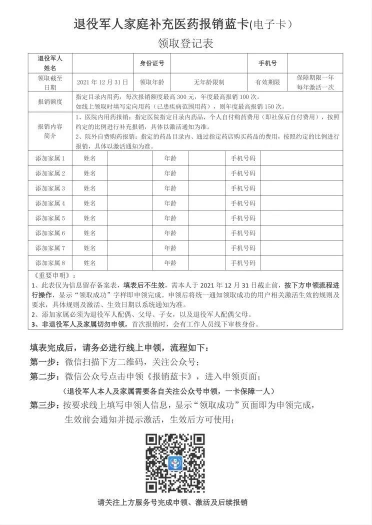 好消息！貴州軍人軍屬退役軍人及其家庭成員可免費(fèi)領(lǐng)取“補(bǔ)充醫(yī)藥報(bào)銷藍(lán)卡”