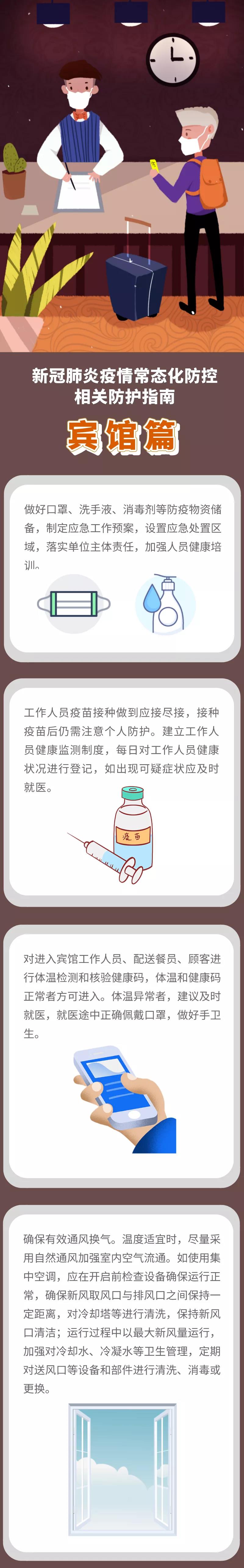 新冠肺炎疫情常態(tài)化防控防護指南之賓館篇
