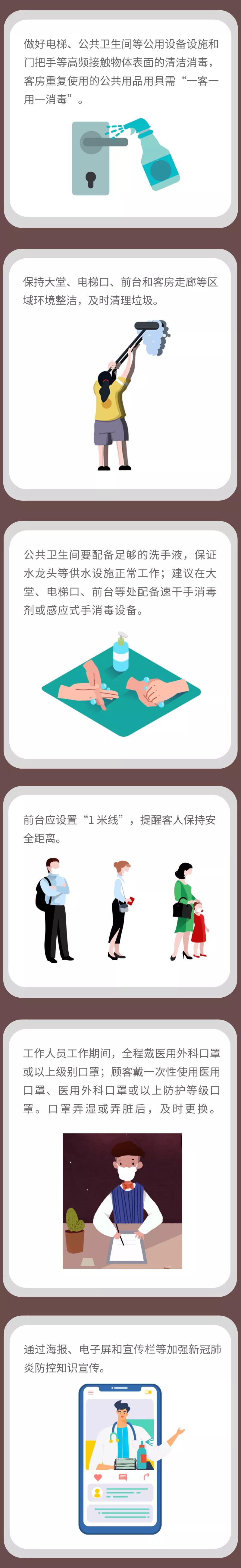 新冠肺炎疫情常態(tài)化防控防護指南之賓館篇