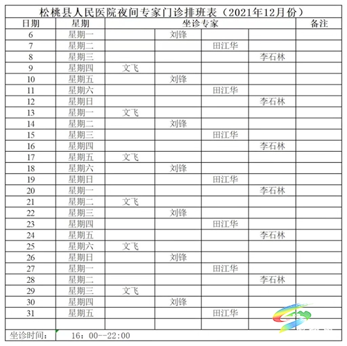 松桃首家夜間專家門診開診