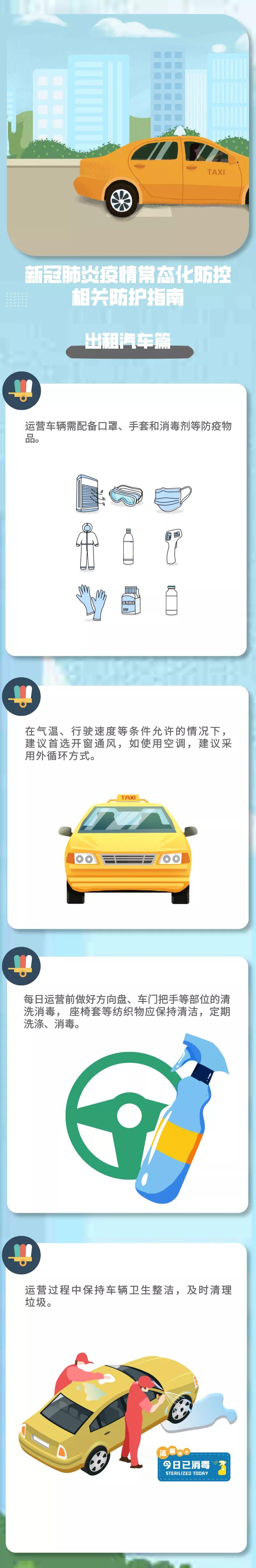 新冠肺炎疫情常態(tài)化防控防護(hù)|指南之出租汽車篇