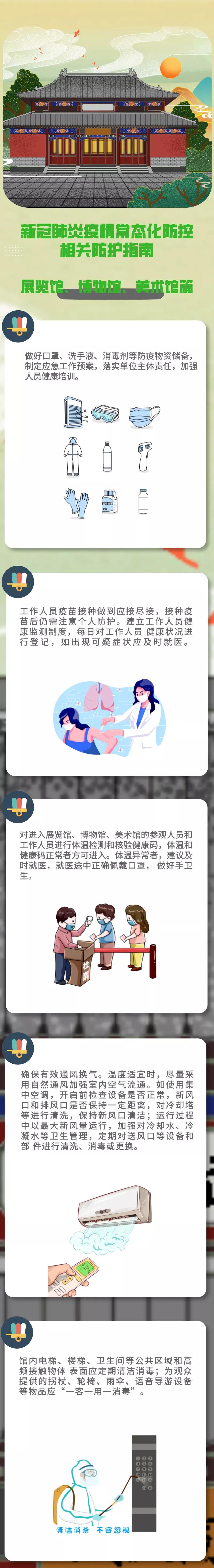 新冠肺炎疫情常態(tài)化防控防護指南之展覽館、博物館、美術(shù)館篇