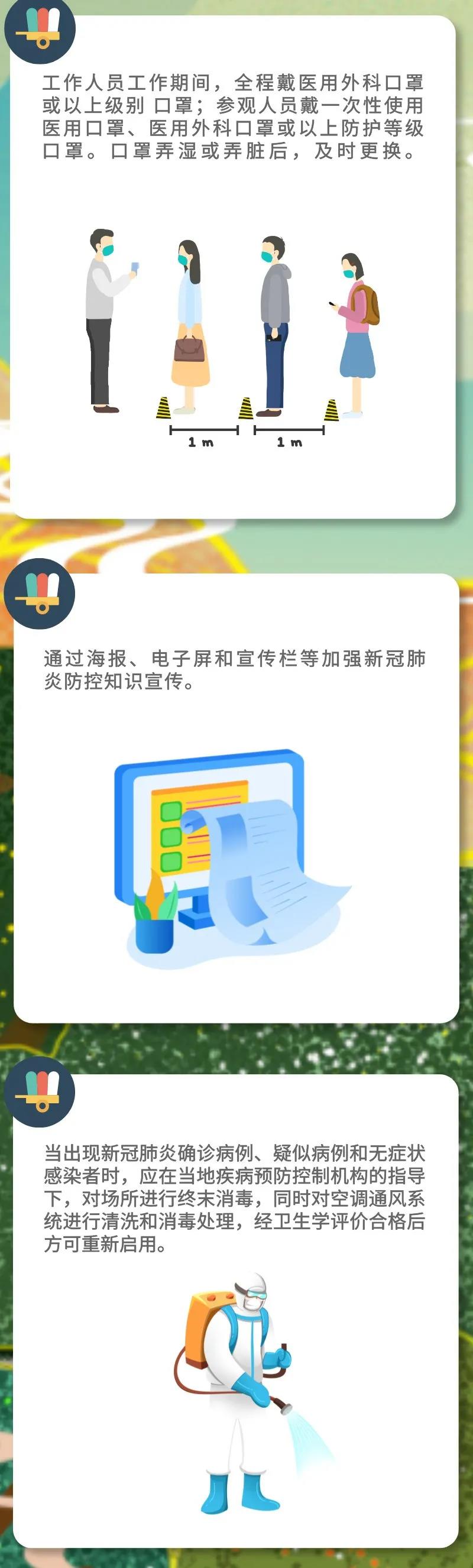 新冠肺炎疫情常態(tài)化防控防護指南之展覽館、博物館、美術(shù)館篇