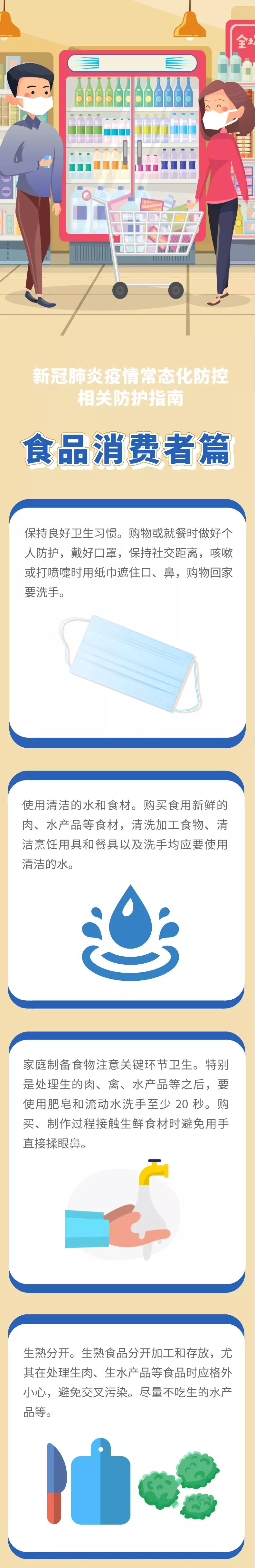 新冠肺炎疫情常態(tài)化防控防護(hù)指南之食品消費(fèi)者篇
