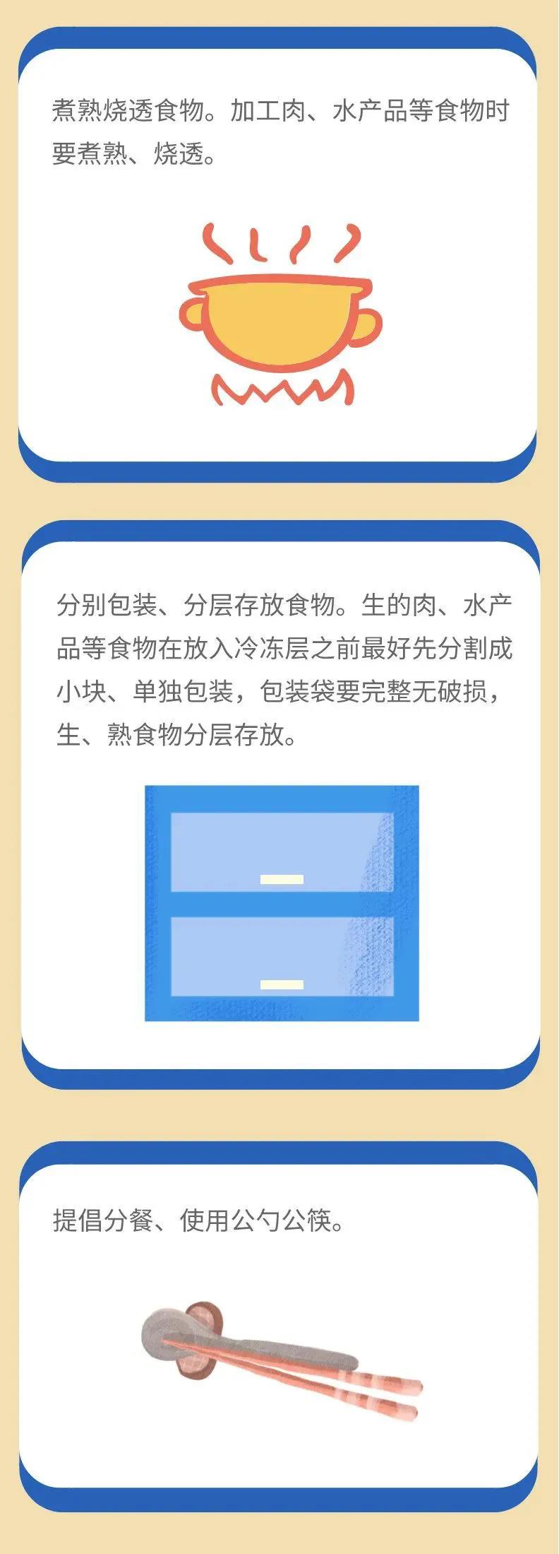 新冠肺炎疫情常態(tài)化防控防護(hù)指南之食品消費(fèi)者篇