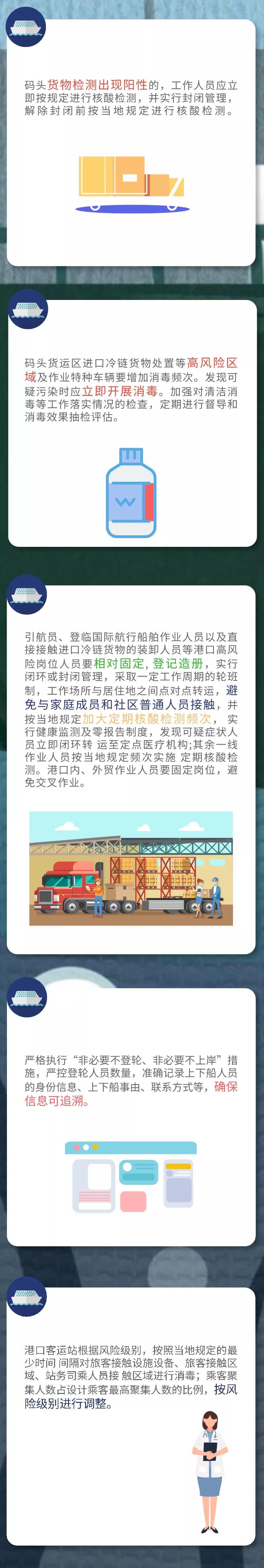 新冠肺炎疫情常態(tài)化防控防護(hù)指南之碼頭篇