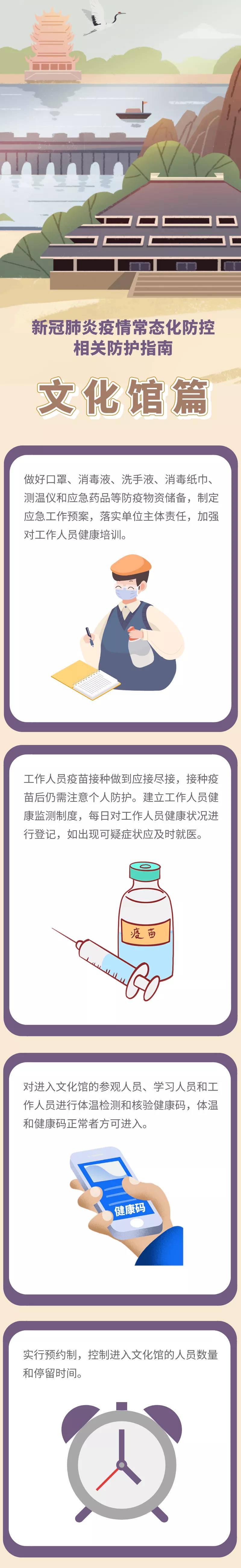 新冠肺炎疫情常態(tài)化防控防護(hù)指南之文化館篇