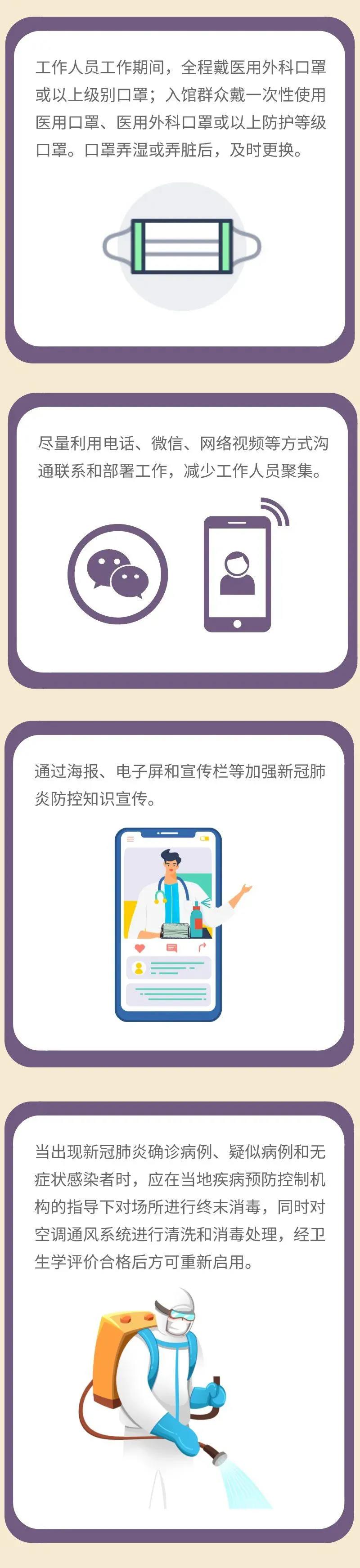 新冠肺炎疫情常態(tài)化防控防護(hù)指南之文化館篇