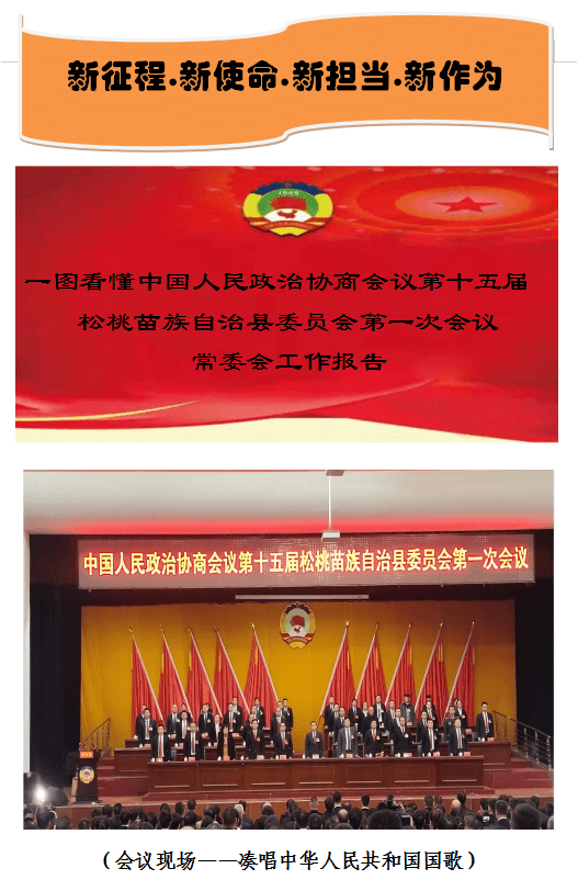 【聚焦“兩會(huì)”】一圖看懂中國人民政治協(xié)商會(huì)議第十五屆松桃苗族自治縣委員會(huì)第一次會(huì)議常委會(huì)工作報(bào)告