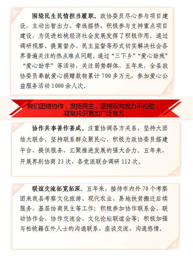 【聚焦“兩會(huì)”】一圖看懂中國人民政治協(xié)商會(huì)議第十五屆松桃苗族自治縣委員會(huì)第一次會(huì)議常委會(huì)工作報(bào)告