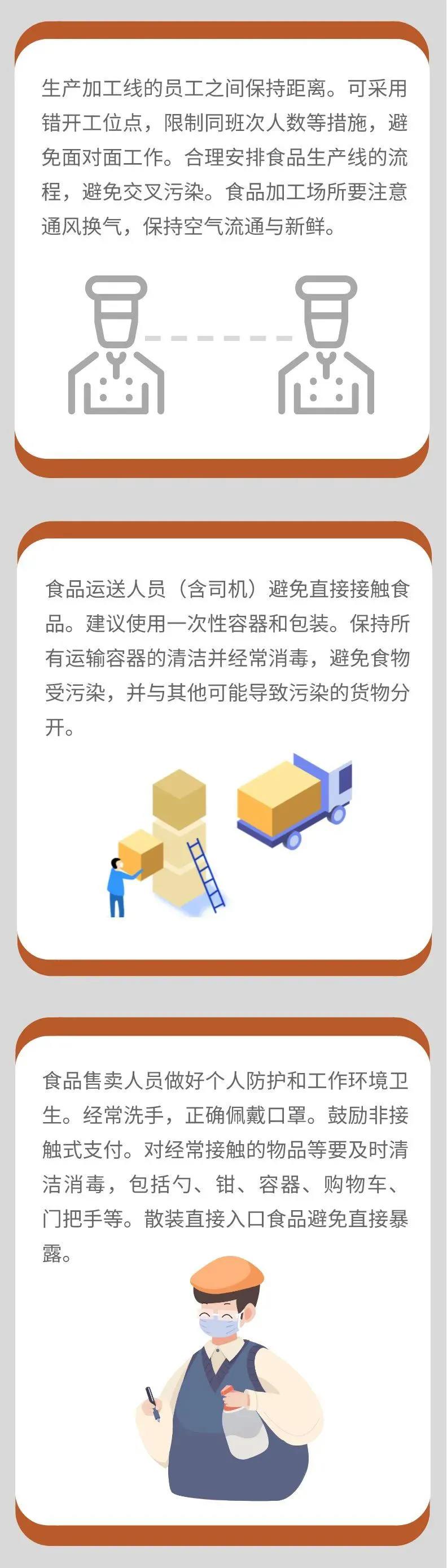 新冠肺炎疫情常態(tài)化防控防護指南之食品從業(yè)人員（加工、銷售、服務(wù)等）篇