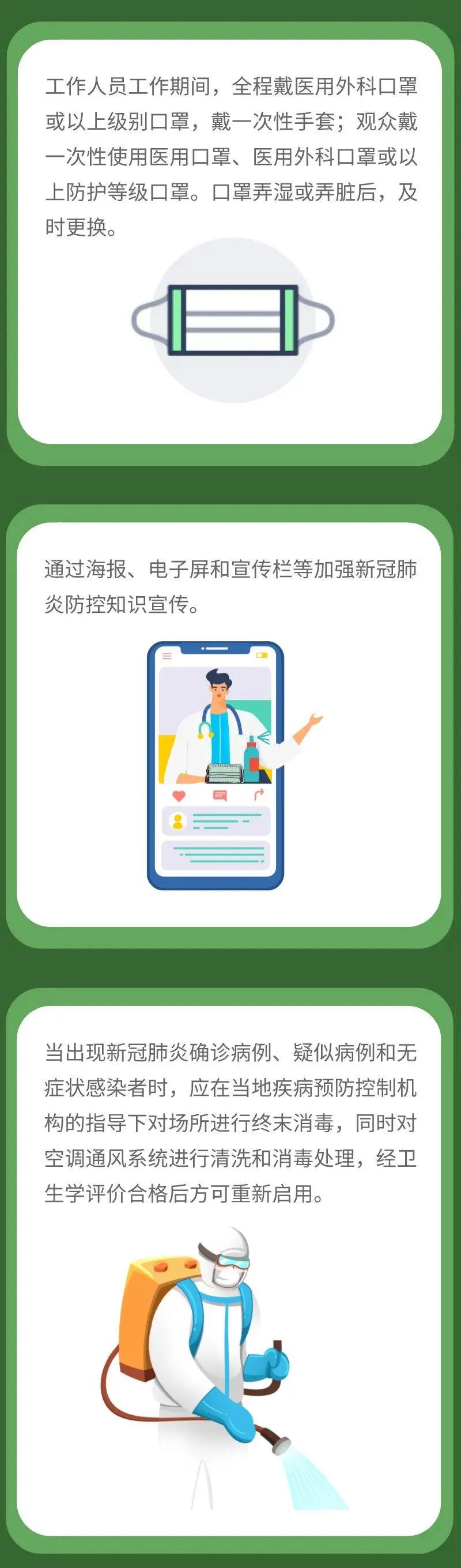 新冠肺炎疫情常態(tài)化防控防護(hù)指南之體育場館篇