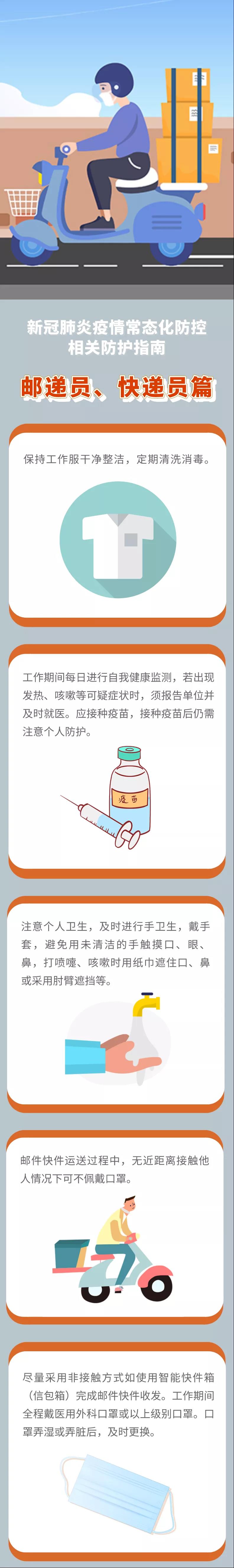 新冠肺炎疫情常態(tài)化防控防護(hù)指南之郵遞員、快遞員篇