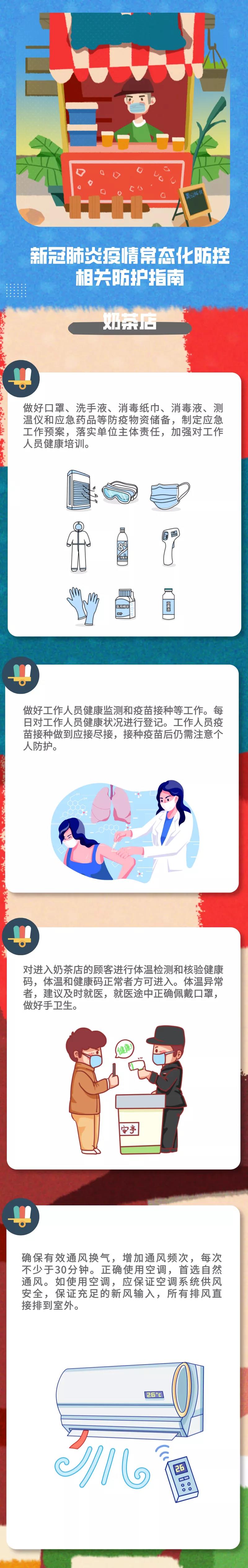 新冠肺炎疫情常態(tài)化防控防護指南之奶茶店篇