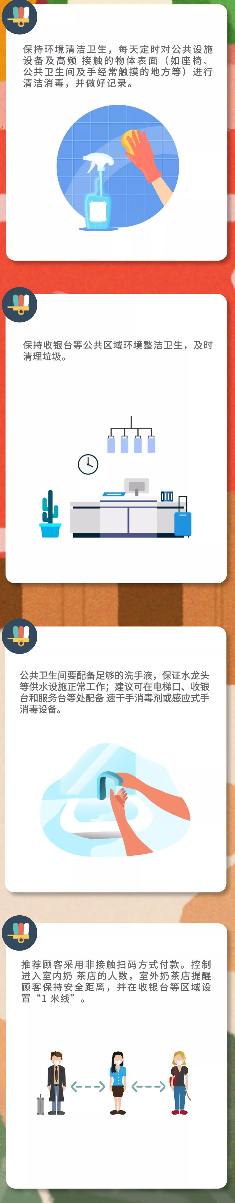 新冠肺炎疫情常態(tài)化防控防護指南之奶茶店篇