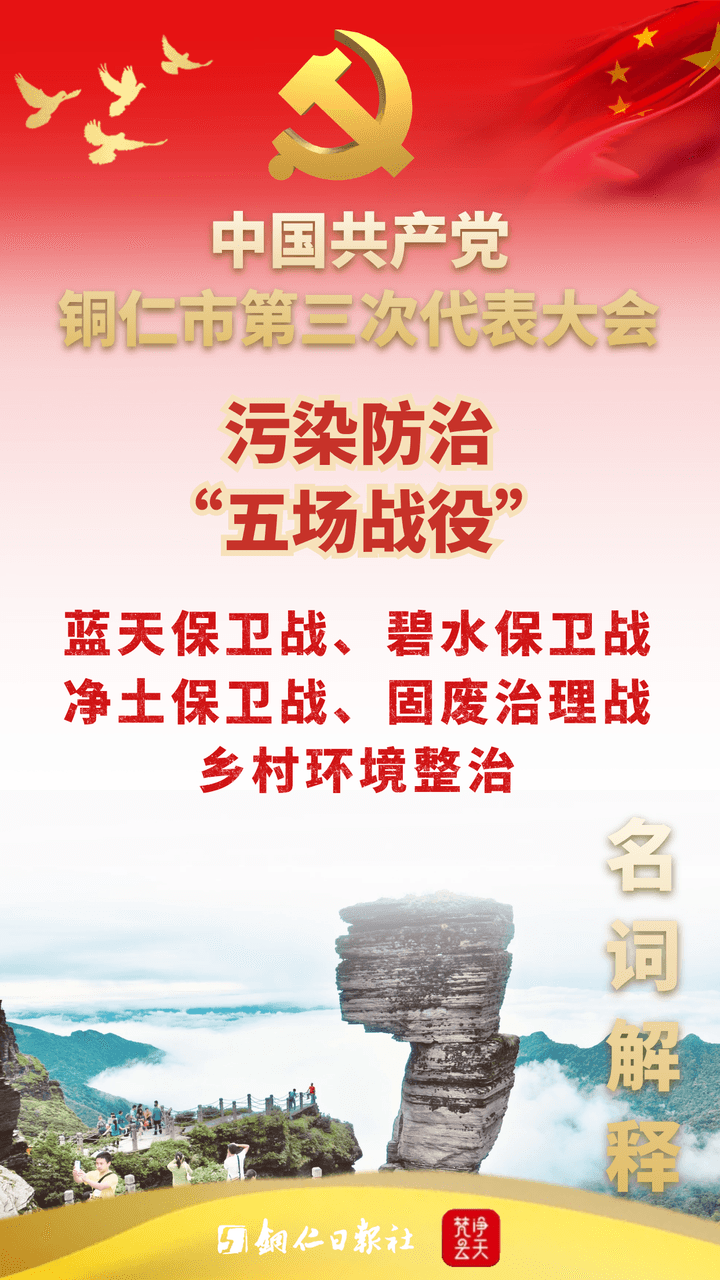 海報(bào)|市第三次黨代會(huì)名詞解釋知多少，快收藏（一）