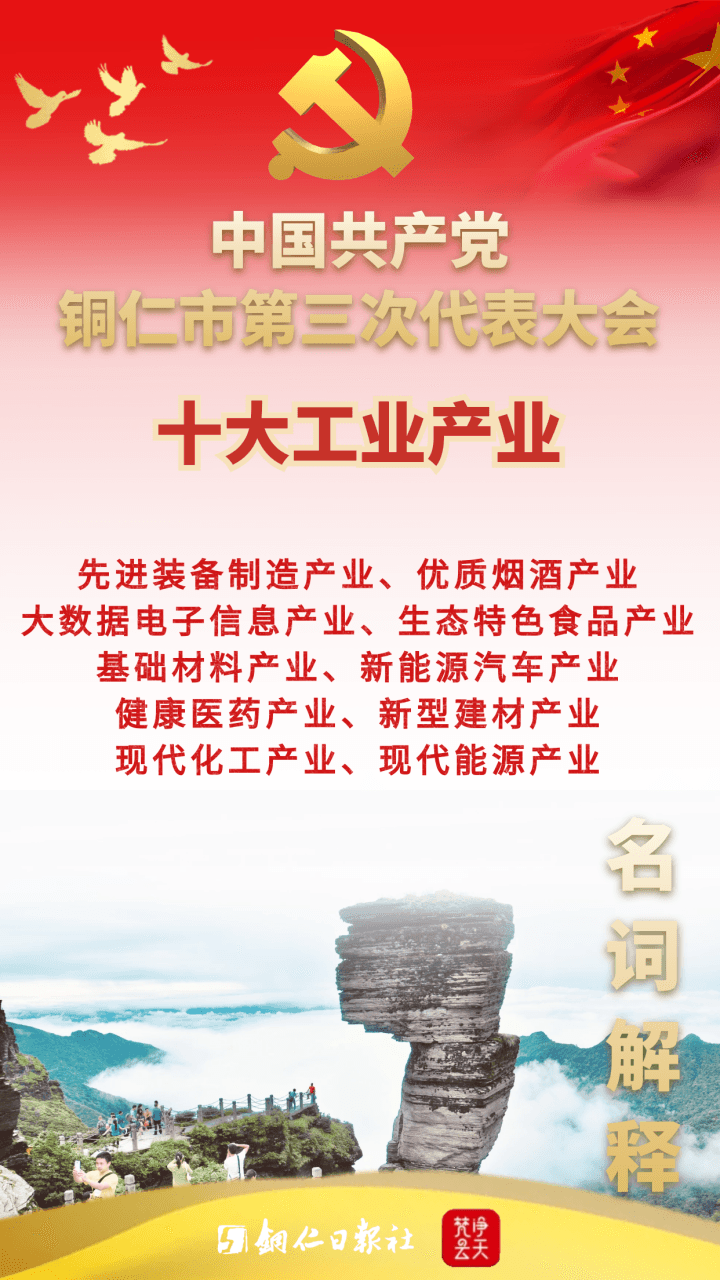 海報(bào)|市第三次黨代會(huì)名詞解釋知多少，快收藏（一）