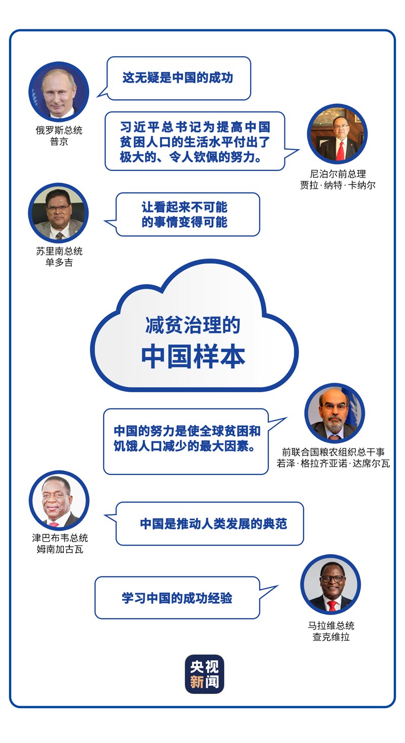 莊嚴(yán)承諾丨減貧治理的中國樣本