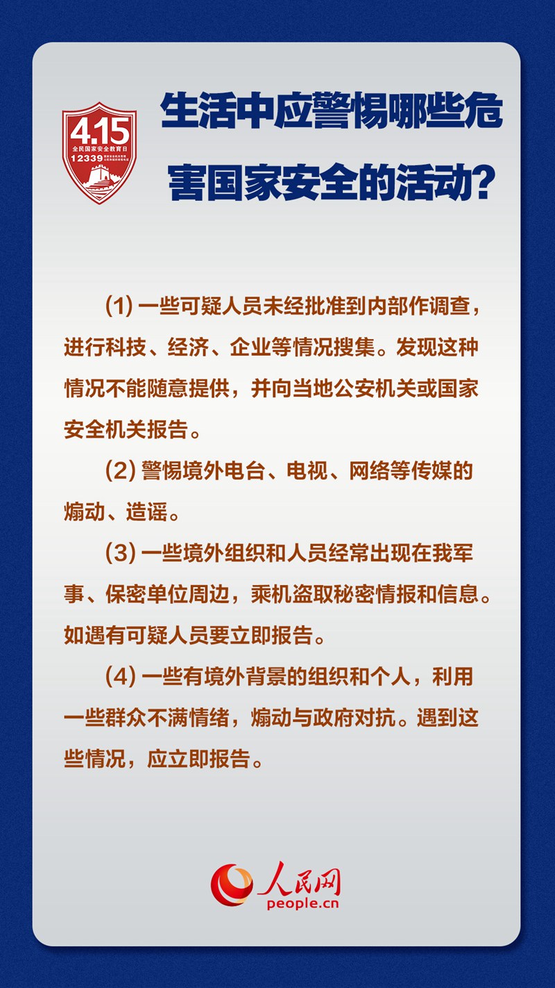 這些知識(shí)點(diǎn)關(guān)乎國家安全 一起來學(xué)習(xí)