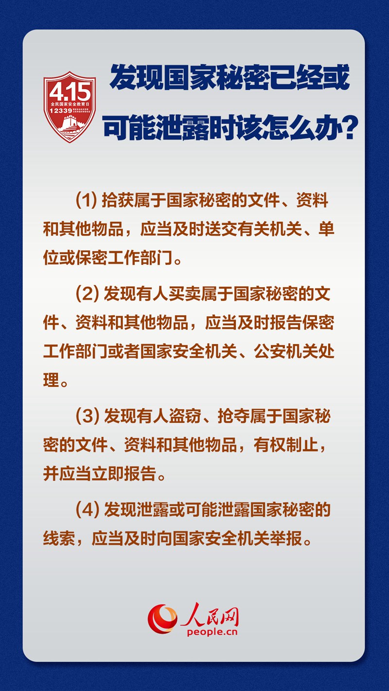 這些知識(shí)點(diǎn)關(guān)乎國家安全 一起來學(xué)習(xí)