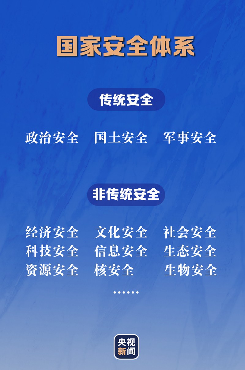 事關(guān)我們每個人，總書記提出明確要求