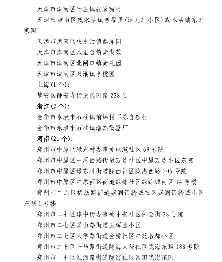 1月15日國際國內(nèi)新冠肺炎疫情信息（附全國中高風(fēng)險(xiǎn)地區(qū)）