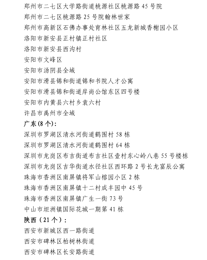 1月15日國際國內(nèi)新冠肺炎疫情信息（附全國中高風(fēng)險(xiǎn)地區(qū)）