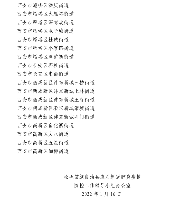 1月15日國際國內(nèi)新冠肺炎疫情信息（附全國中高風(fēng)險(xiǎn)地區(qū)）