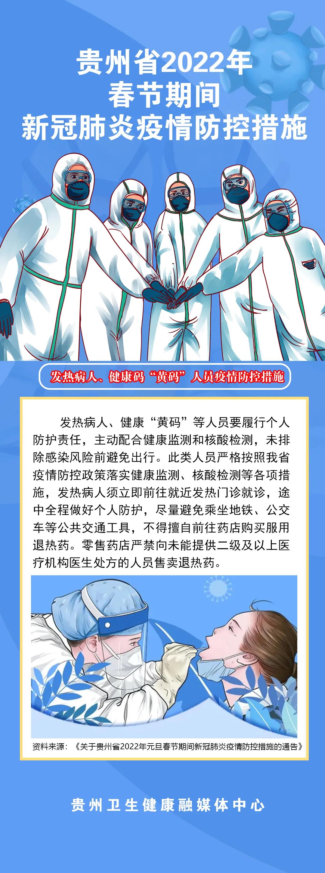 發(fā)熱病人、健康碼“黃碼”人員疫情防控措施