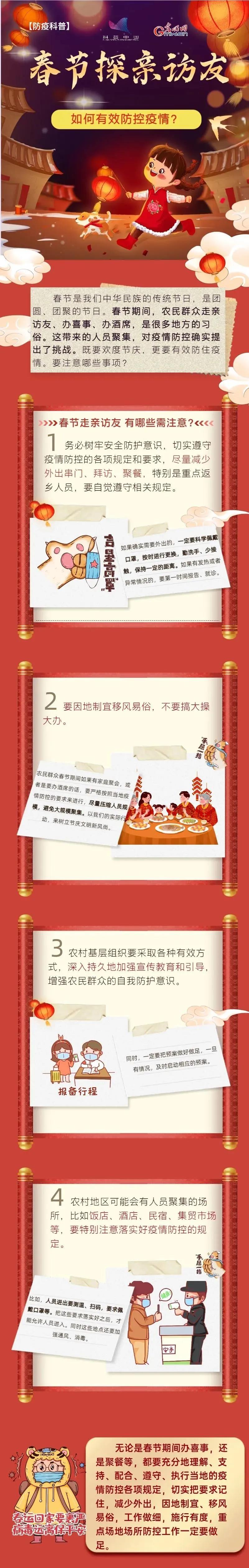 春節(jié)探親訪友，這些防疫事項需注意！