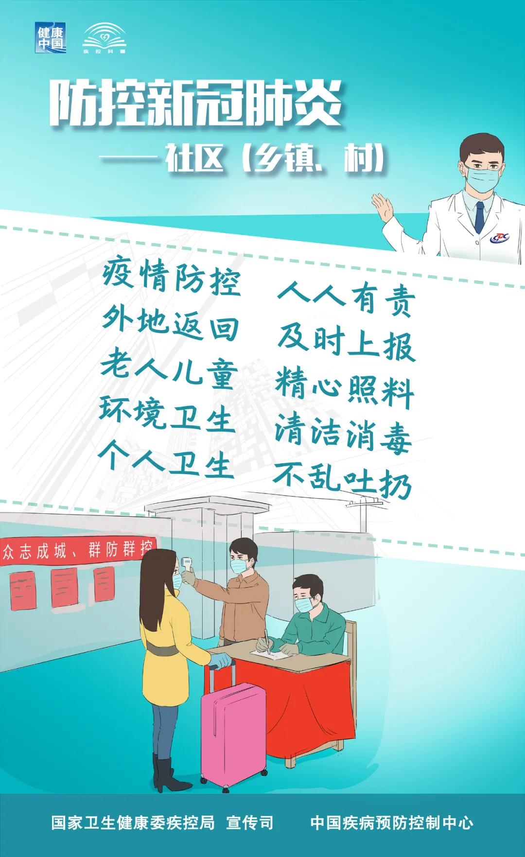 社區(qū)（鄉(xiāng)鎮(zhèn)、村）新冠肺炎疫情防控提示