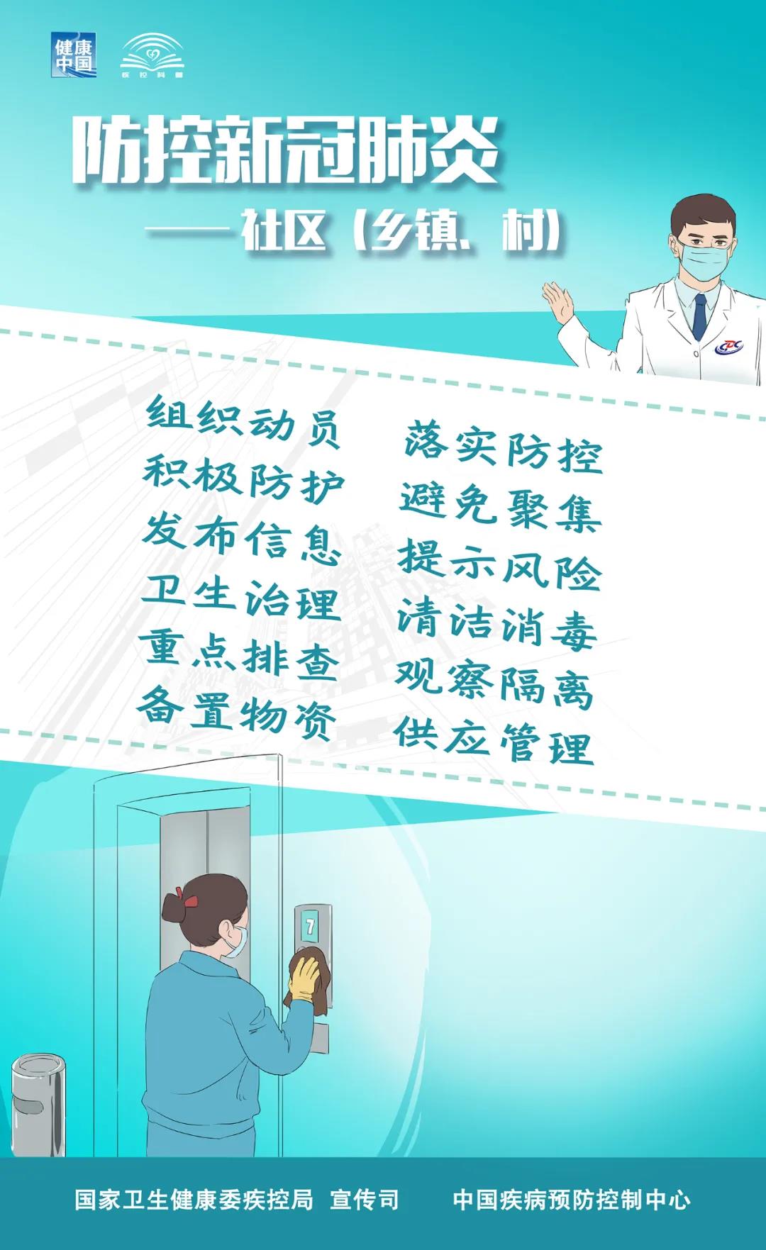 社區(qū)（鄉(xiāng)鎮(zhèn)、村）新冠肺炎疫情防控提示