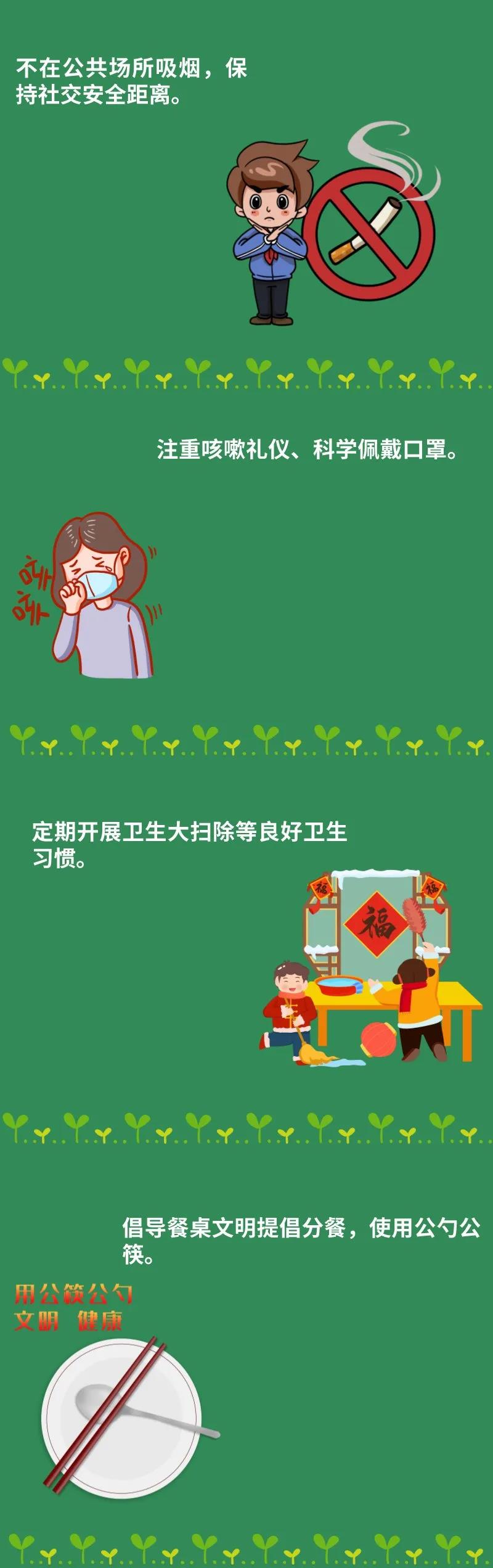 樹立文明衛(wèi)生意識 養(yǎng)成良好衛(wèi)生習(xí)慣