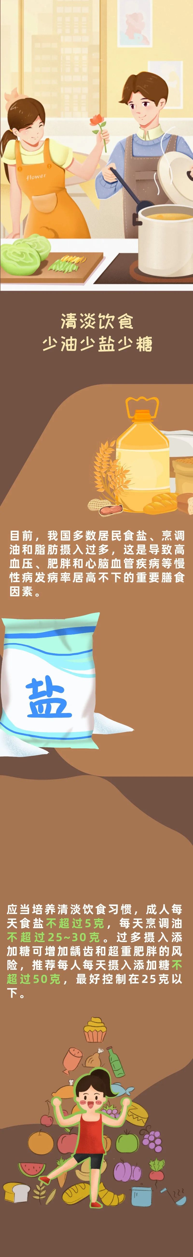 清淡飲食，少油少鹽少糖