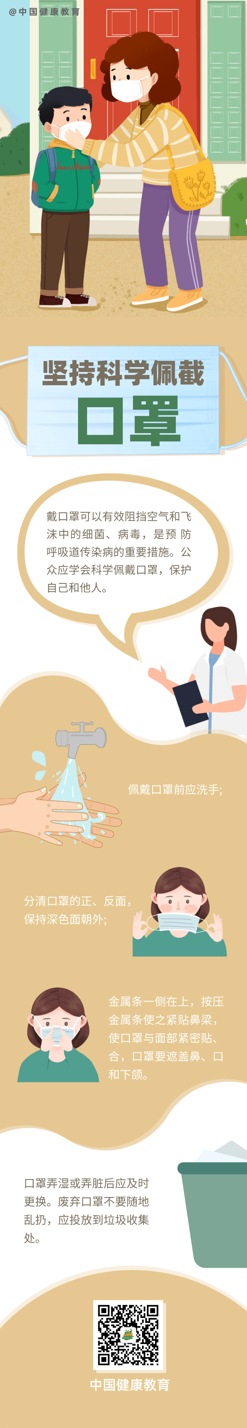 健康科普｜堅持科學(xué)佩戴口罩