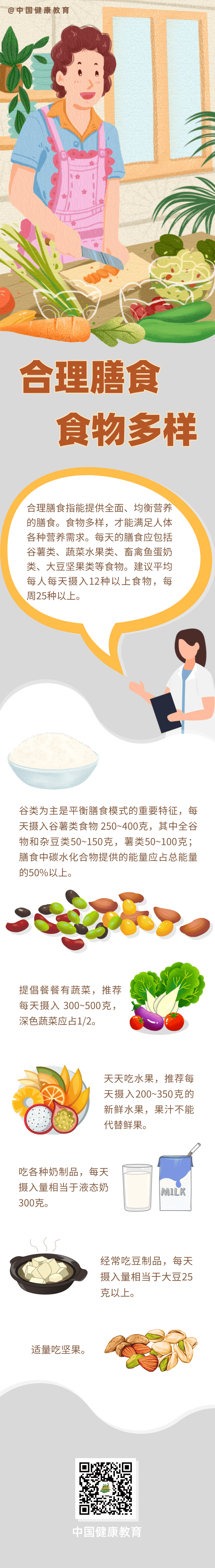 健康科普｜合理膳食，食物多樣