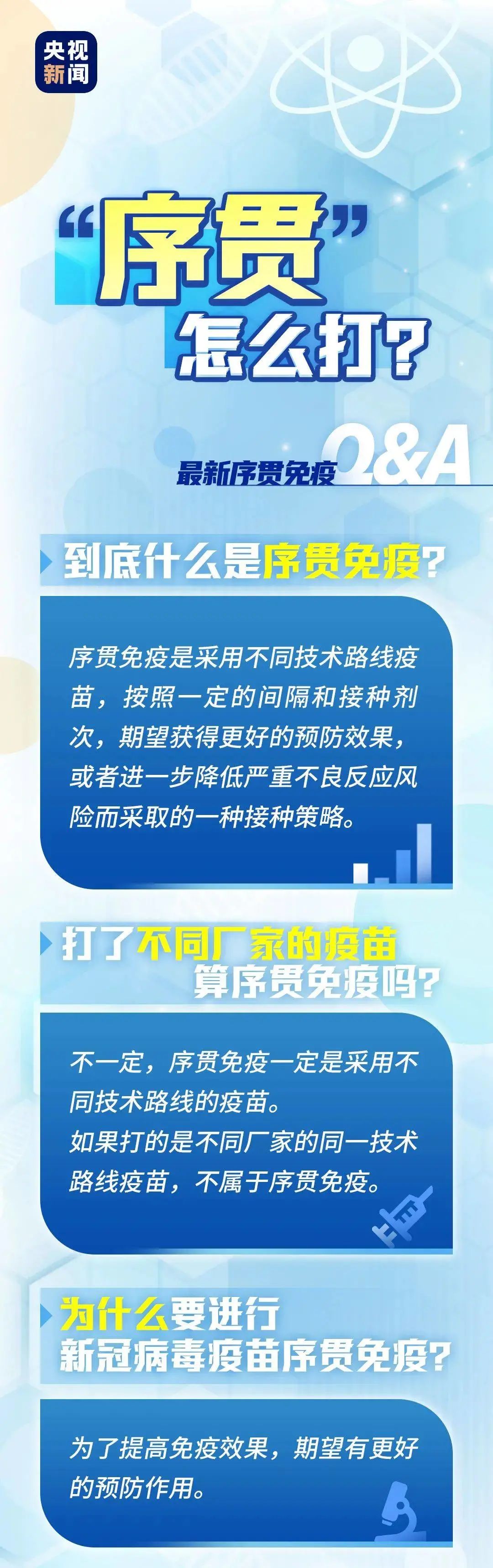 一圖讀懂丨什么是序貫免疫？哪些人能接種？
