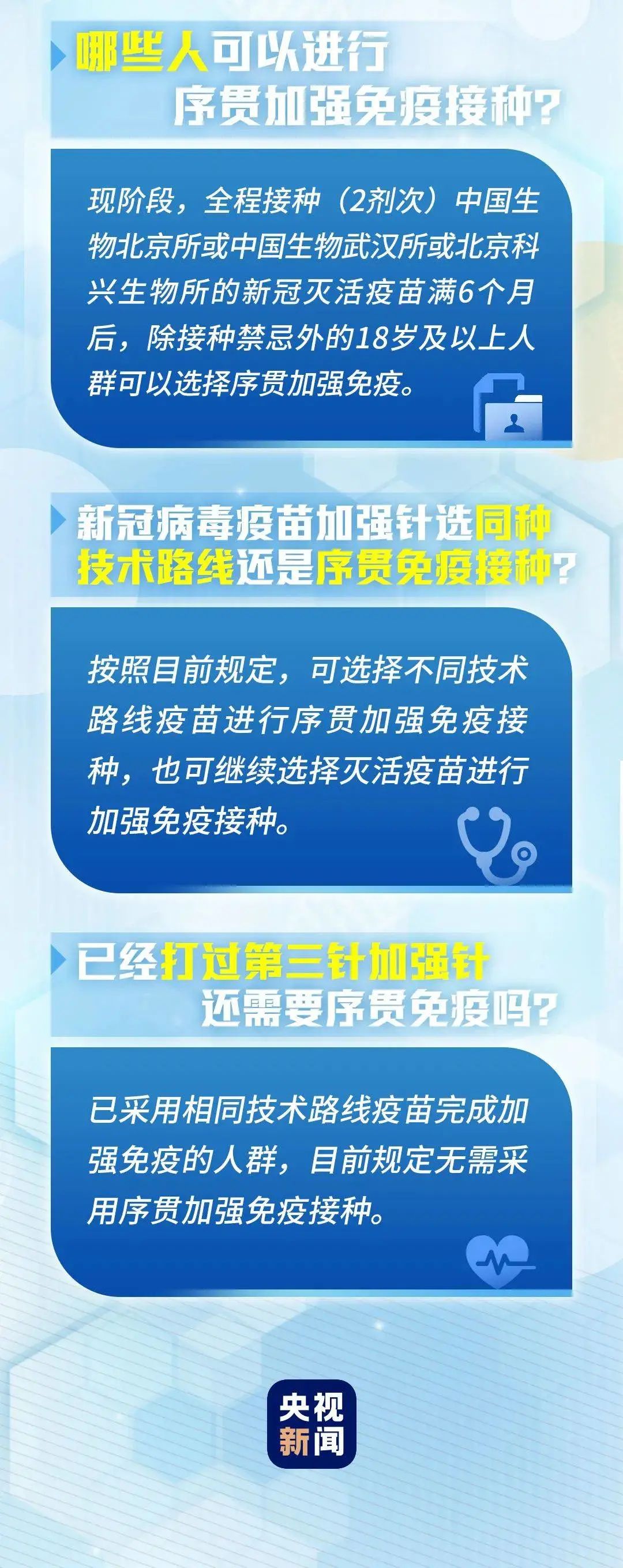 一圖讀懂丨什么是序貫免疫？哪些人能接種？
