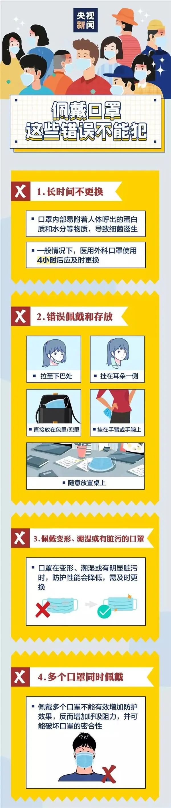 防疫小知識，這些要牢記