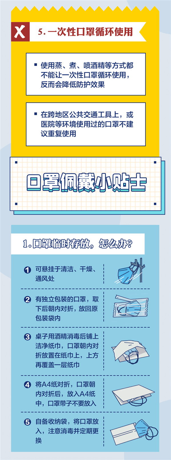 防疫小知識，這些要牢記