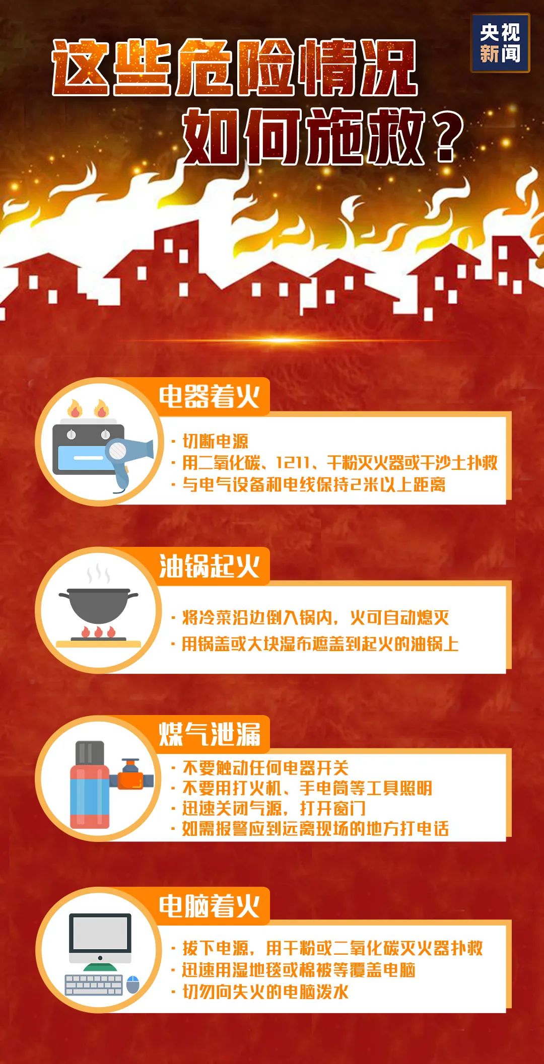 一圖讀懂這些消防安全知識