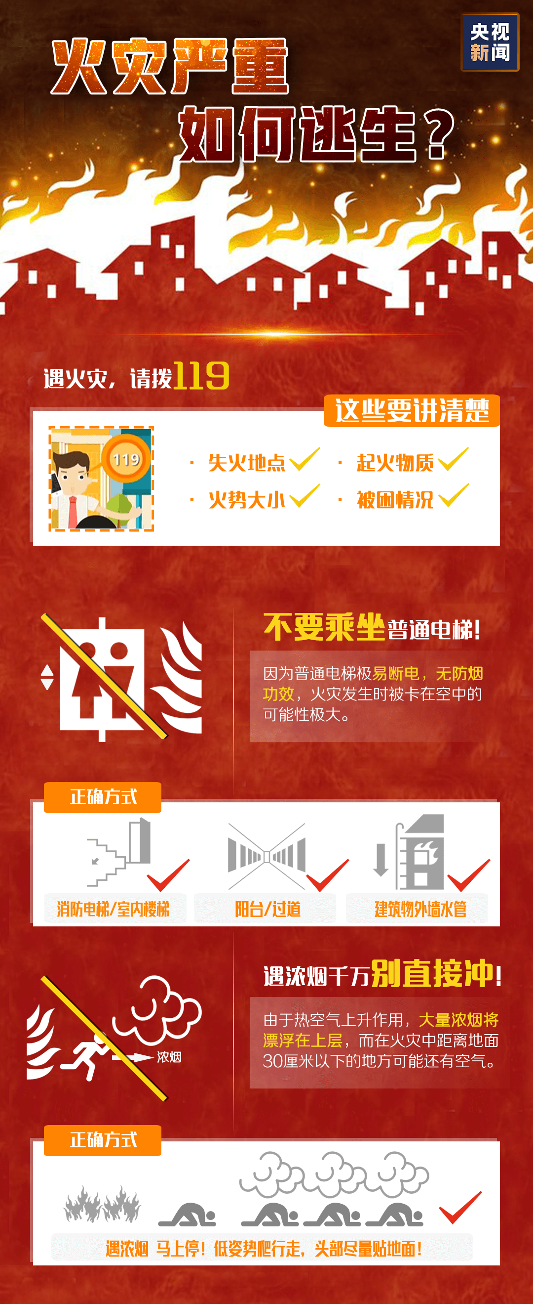 一圖讀懂這些消防安全知識