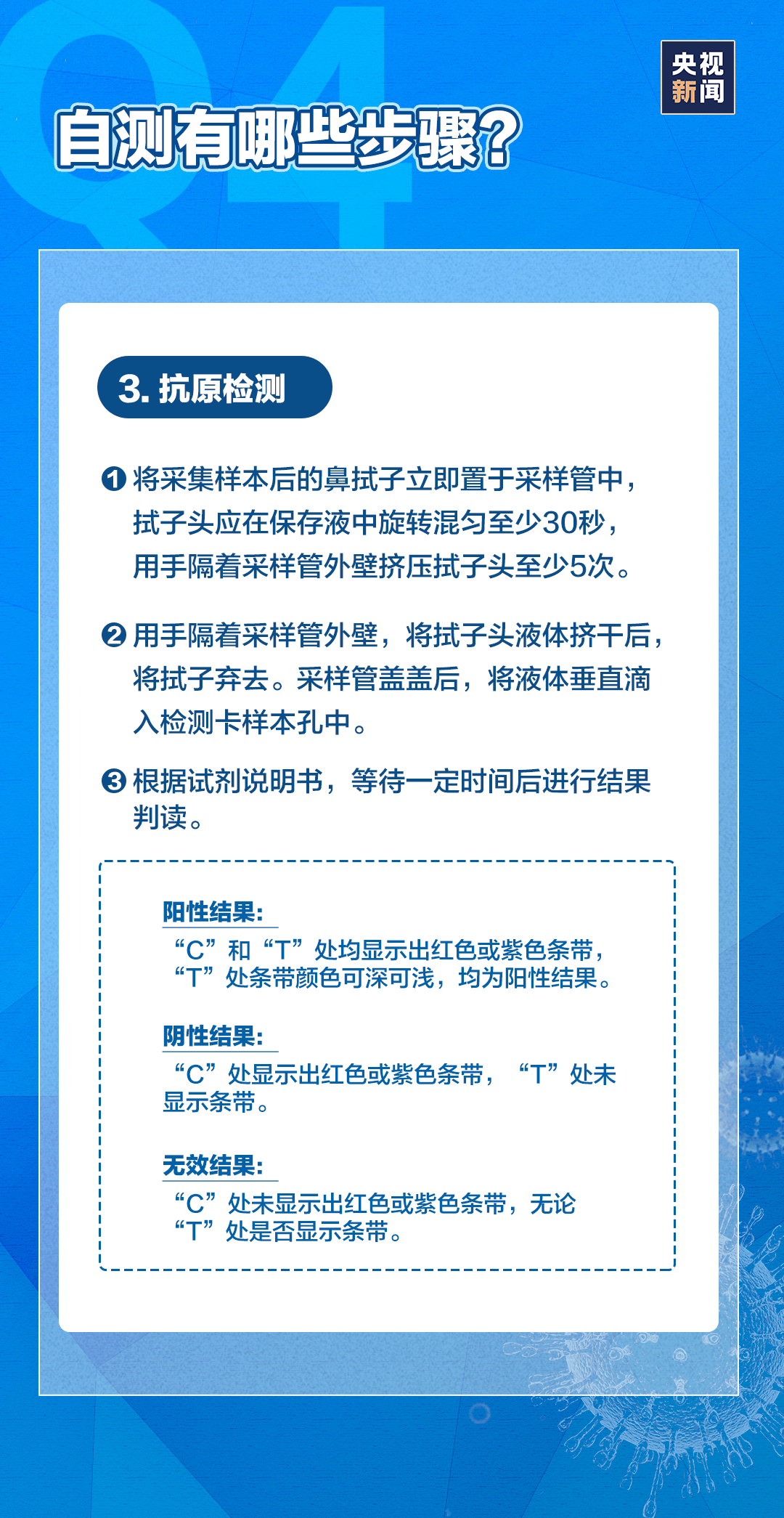 干貨！7個問題帶你弄懂新冠抗原自測