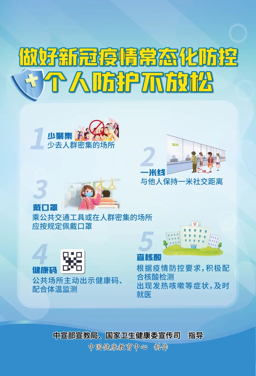 春季疫情防控知識